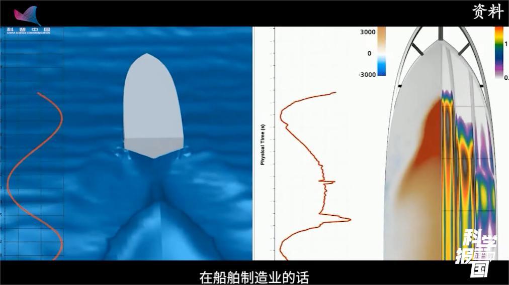 科学报国正当时|为工业制造“铸魂”,这个新专业很重要 科学报国正当时|为工业制造“铸魂”,这个新专业很重要